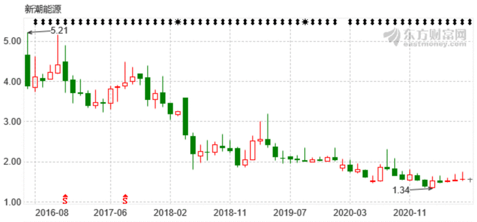 好爽好紧好大的免费视频国产:嘉麟杰股票最新消息,国产影视新潮与嘉麟杰股票的最新动态