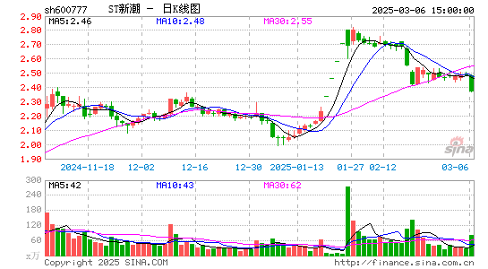 好爽好紧好大的免费视频国产:嘉麟杰股票最新消息,国产影视新潮与嘉麟杰股票的最新动态