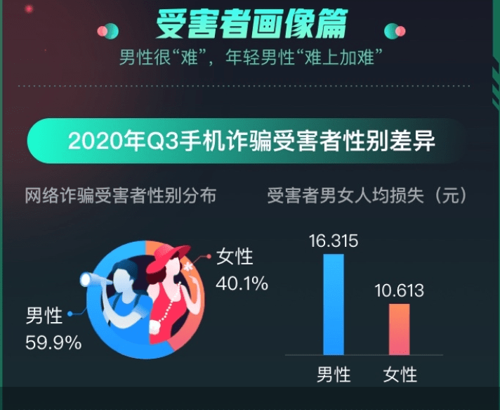 a级毛片免费观看在线播放:兰州招聘网最新招聘信息,在线观看A级毛片与探索兰州最新招聘信息