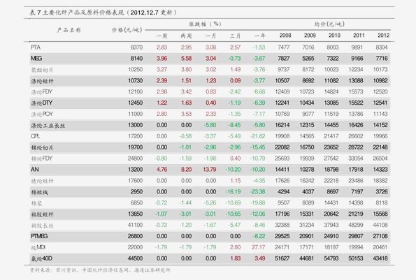 中文字幕人妻中文:最新药材种子价格表,最新药材种子价格表——中文字幕人妻中文 中文字幕人妻中文:最新药材种子价格表,最新药材种子价格表——中文字幕人妻中文