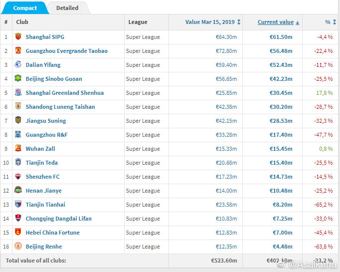 亚洲一区二区三区AV无码:五莲招工招聘最新消息,五莲招工招聘最新消息与亚洲一区二区三区AV无码探索