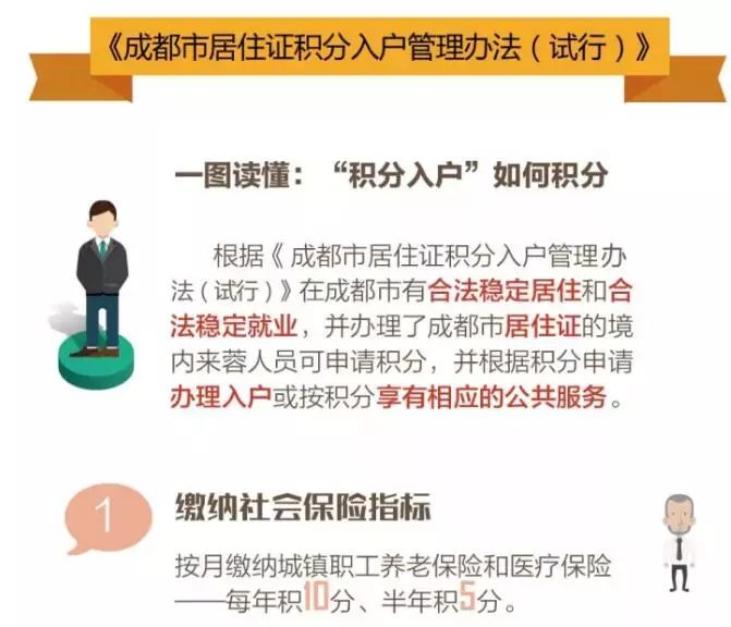 国产成人精品A视频免费福利:四川户籍改革最新政策,四川户籍改革最新政策与国产成人精品A视频免费福利