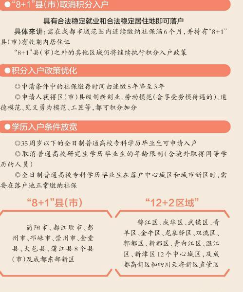 国产成人精品A视频免费福利:四川户籍改革最新政策,四川户籍改革最新政策与国产成人精品A视频免费福利