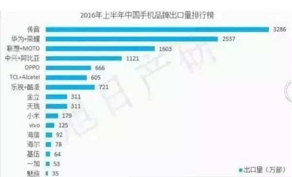 国产在线精品一区二区不卡 :最新外贸政策,最新外贸政策与国产在线精品一区二区的无缝衔接，探讨不卡之路