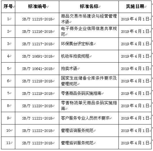 成人国产精品一区二区免费看:最新贸易术语,探索成人国产精品与最新贸易术语的世界，一区与二区的免费观看及其影响