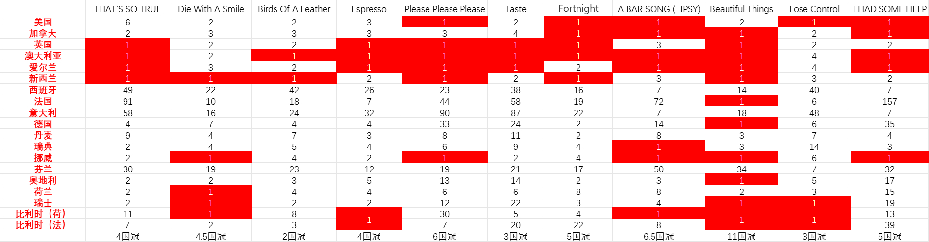 黑人巨大精品欧美一区二区:最新数独,欧美一区二区，最新数独挑战与黑人巨大精品的探讨