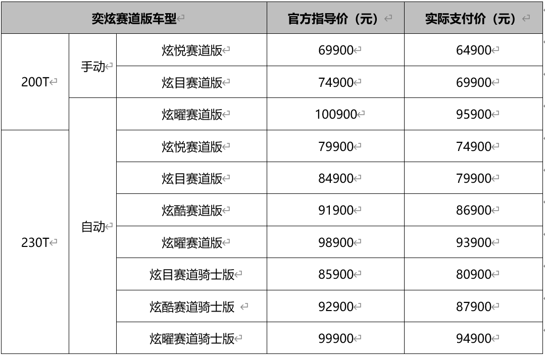 heyzo高无码国产精品:平舆房价最新,Heyzo高无码国产精品与平舆房价最新动态