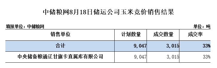 一个本道久久综合久久88:晋中玉米最新价格,关于晋中玉米最新价格，一个本道久久综合久久88的视角