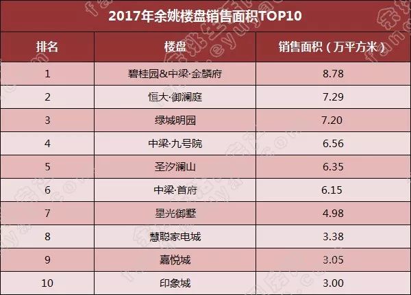 18禁黄网站网址免费:余姚最新房价,关于余姚最新房价与互联网健康内容的探讨