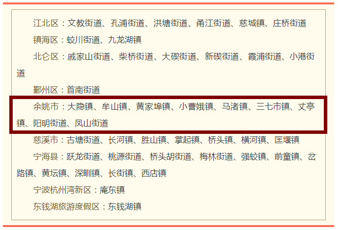 18禁黄网站网址免费:余姚最新房价,关于余姚最新房价与互联网健康内容的探讨 18禁黄网站网址免费:余姚最新房价,关于余姚最新房价与互联网健康内容的探讨
