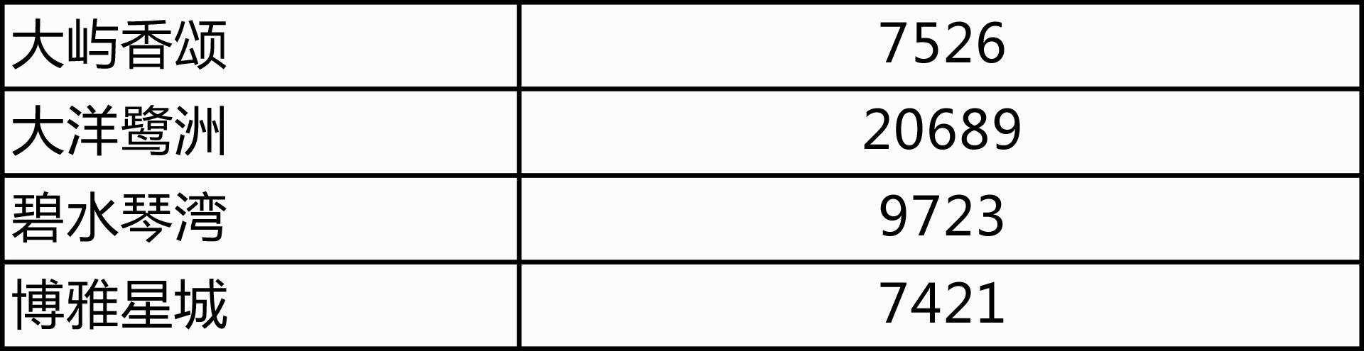 国产在线精品一区二区三区:最新福州房价信息,国产在线精品一区二区三区，最新福州房价信息解读与探讨
