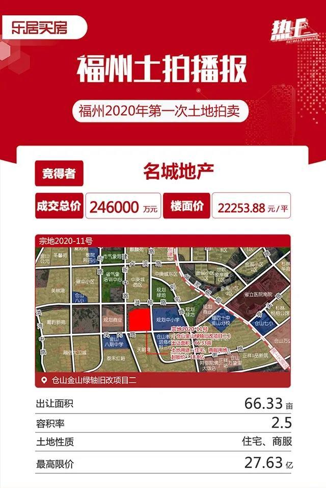 国产在线精品一区二区三区:最新福州房价信息,国产在线精品一区二区三区,最新福州房价信息解读与探讨 国产在线精品一区二区三区:最新福州房价信息,国产在线精品一区二区三区,最新福州房价信息解读与探讨