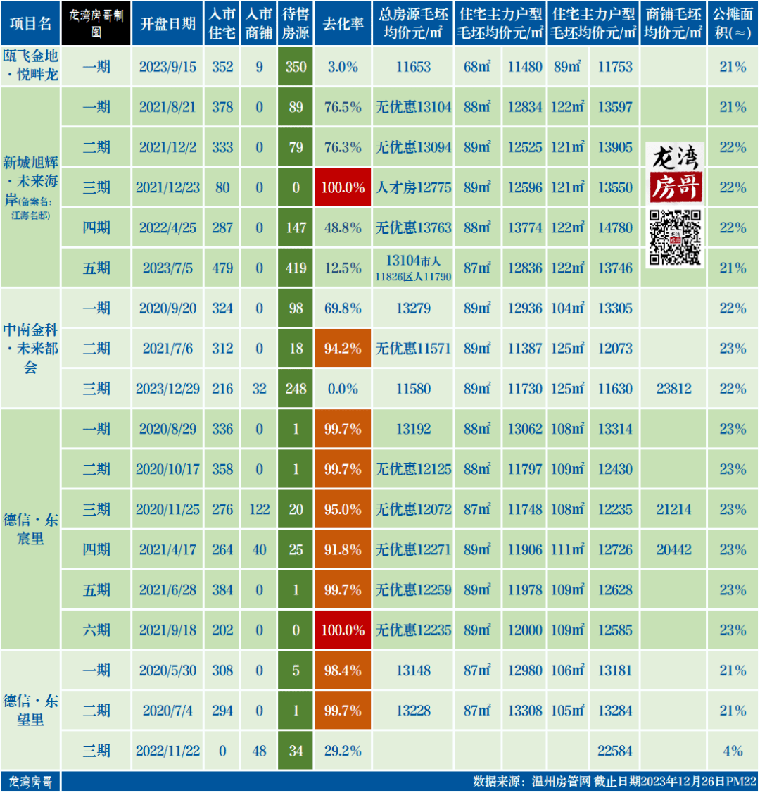国产精品va无码免费:龙游最新房价,国产精品与龙游最新房价，探索真实的市场动态