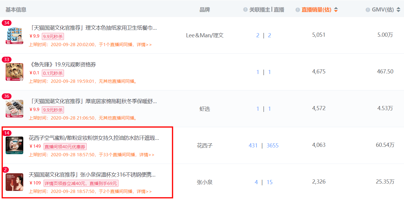国产精品va在线播放:燕郊转让最新信息,探索国产精品VA在线播放与燕郊转让的最新信息，一场文化与商业的交融盛宴