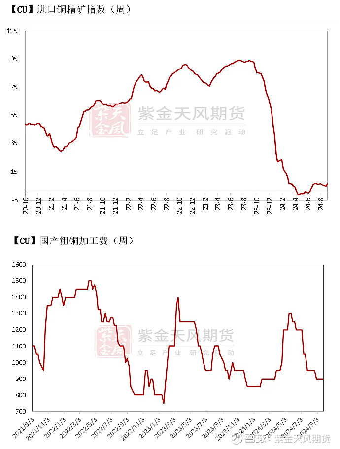 成人无码视频:铜价最新价格,关于成人无码视频与铜价最新价格的探讨