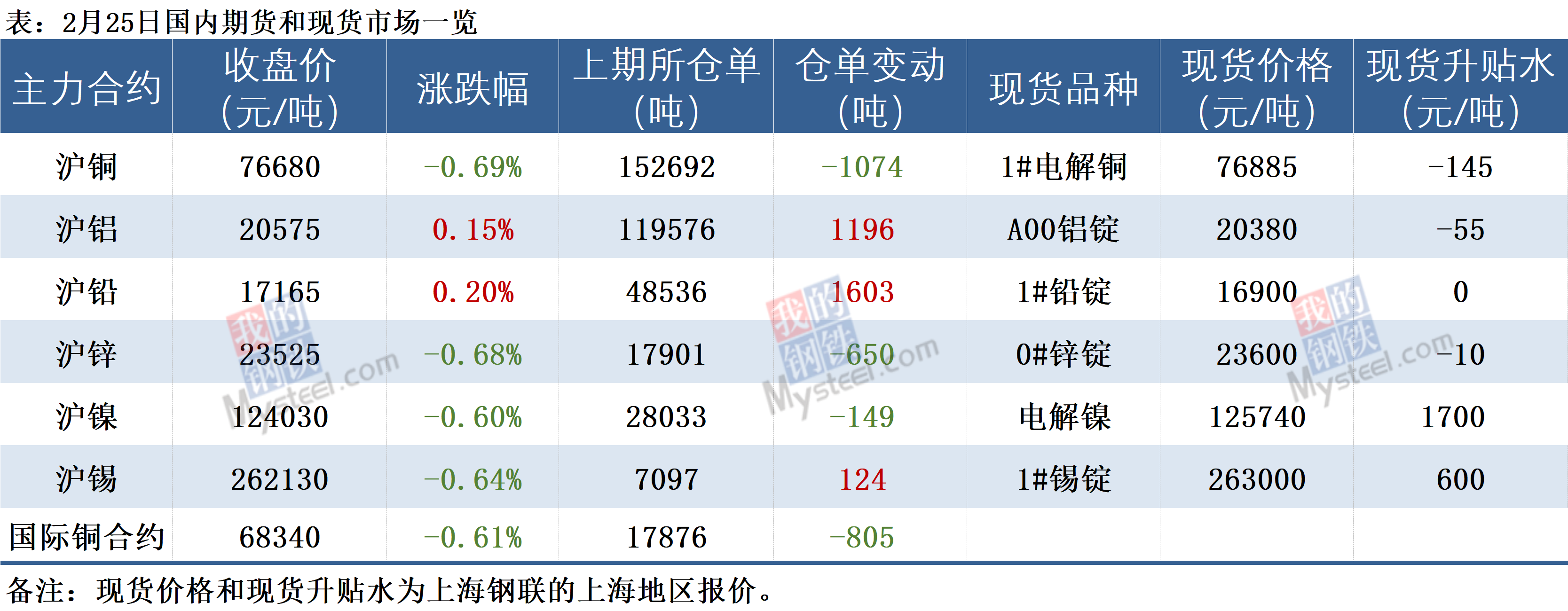 成人无码视频:铜价最新价格,关于成人无码视频与铜价最新价格的探讨 成人无码视频:铜价最新价格,关于成人无码视频与铜价最新价格的探讨