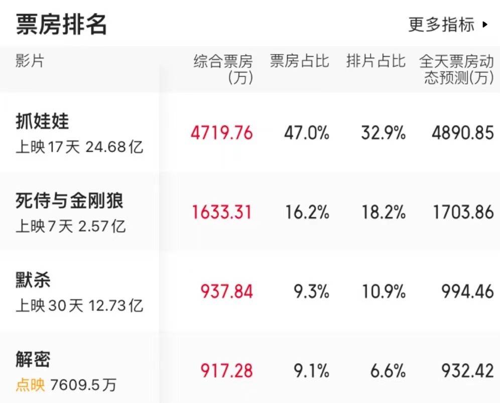精品精品国产高清a级毛片:安岳最新房价,精品国产高清A级毛片背后的安岳最新房价趋势 精品精品国产高清a级毛片:安岳最新房价,精品国产高清A级毛片背后的安岳最新房价趋势