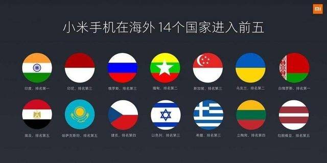 久久精品国产欧美日韩99热:小米估值最新,久久精品国产欧美日韩99热与小米估值的最新动态 久久精品国产欧美日韩99热:小米估值最新,久久精品国产欧美日韩99热与小米估值的最新动态