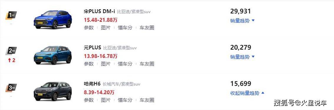 久久国产免费观看精品3:宝骏最新销量,久久国产免费观看精品与宝骏最新销量，国产汽车的崛起与繁荣