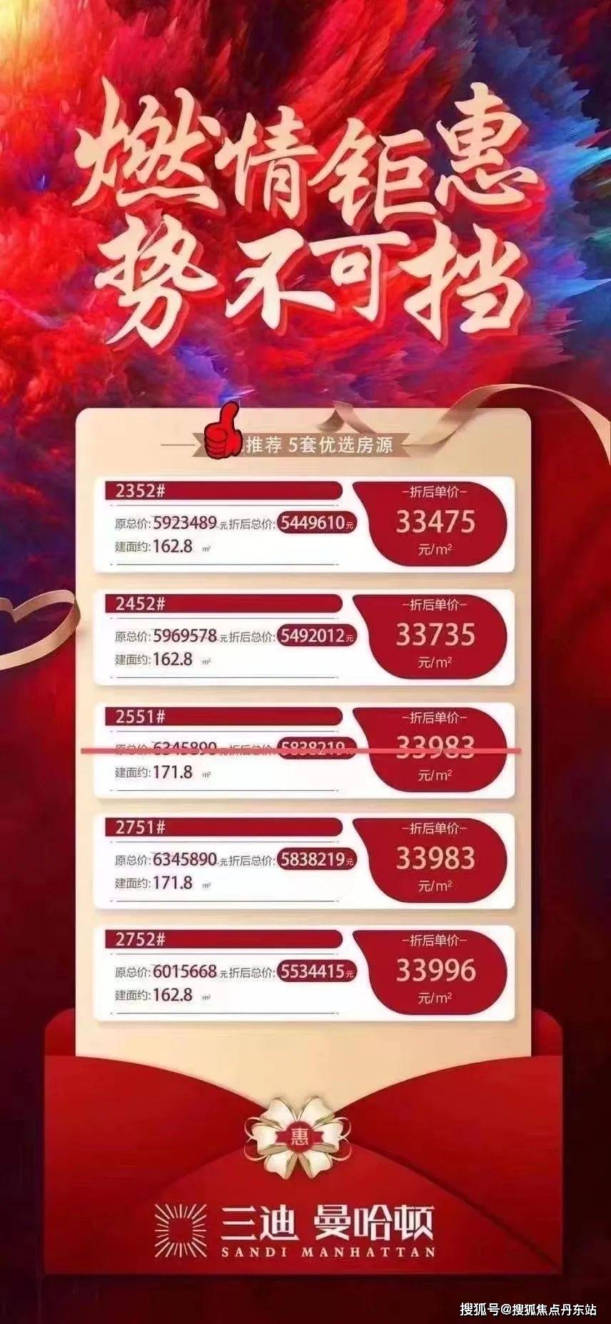 99热在线观看:丹东最新房价,丹东最新房价动态，深度解析与在线观看指南