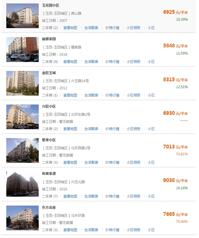 青青国产成人久久111网站:玉田最新楼盘,青青国产成人久久111网站与玉田最新楼盘的繁荣景象 青青国产成人久久111网站:玉田最新楼盘,青青国产成人久久111网站与玉田最新楼盘的繁荣景象