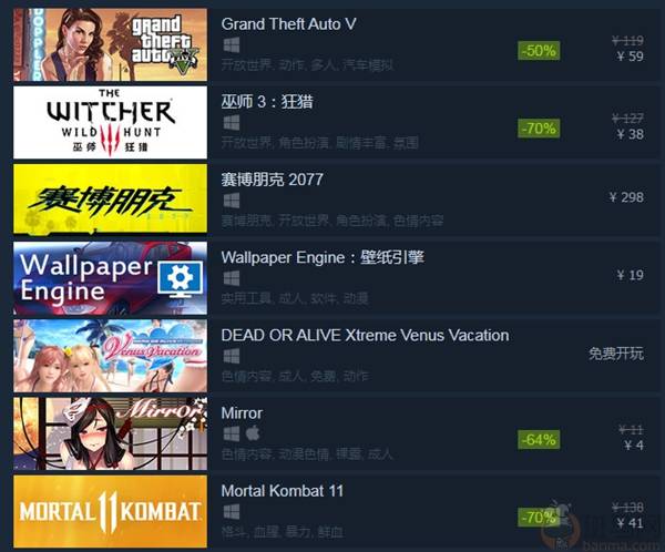 成年a级毛片免费播放:最新全民主公,成年A级毛片免费播放与最新全民主公，网络时代的双刃剑效应