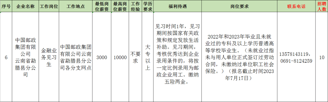国产内射xxxxx在线:勐海最新招聘,国产内射与勐海最新招聘，探索与机遇的交融