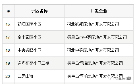 国产乱子伦无套一区二区三区:蠡县最新房价,国产乱子伦无套一区二区三区，探索蠡县最新房价背后的多元视角