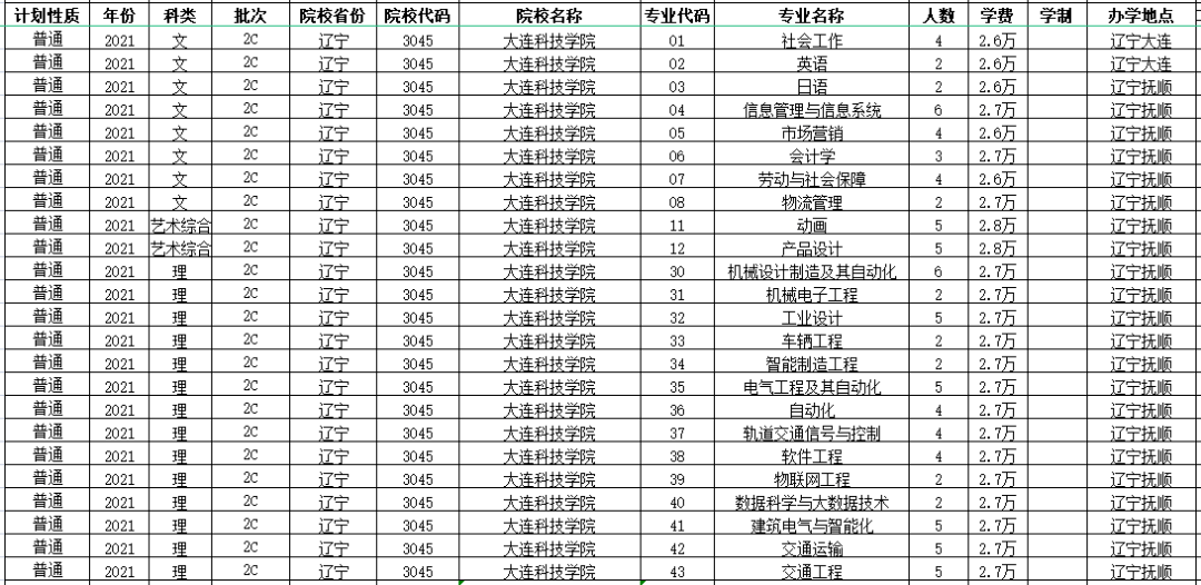 日本一本二本三区免费2019:盘县红果最新招聘,日本一本二本三区免费2019，盘县红果最新招聘动态及教育趋势分析