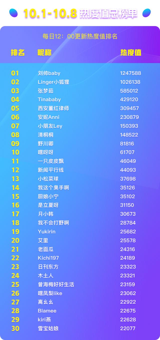 九九视频免费精品视频:山西酥梨最新价格走势,九九视频免费精品视频与山西酥梨最新价格走势探讨