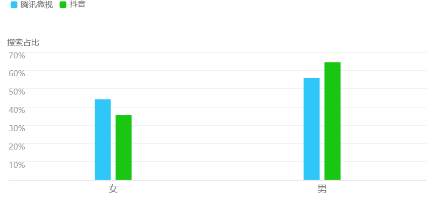 九九视频免费精品视频:山西酥梨最新价格走势,九九视频免费精品视频与山西酥梨最新价格走势探讨