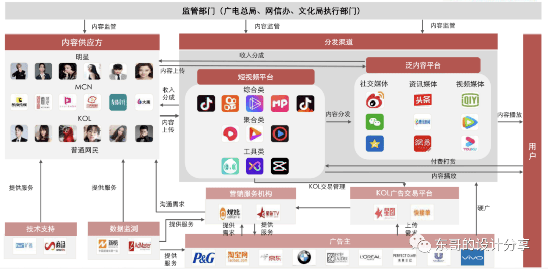 九九视频免费精品视频:山西酥梨最新价格走势,九九视频免费精品视频与山西酥梨最新价格走势探讨