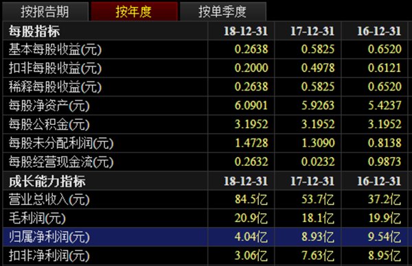 DJ国产一卡二卡三卡:14-34-36-39-44-49K：20,DJ国产一卡二卡三卡，探索数字背后的音乐魅力与国产舞曲的崛起