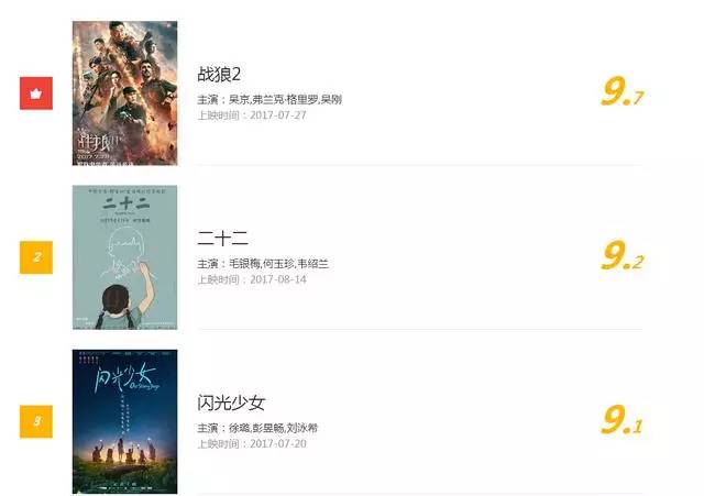 国产一区二区三区精品:17-21-26-28-36-44Y:20,国产一区二区三区精品,探索中国影视文化的深度与广度 国产一区二区三区精品:17-21-26-28-36-44Y:20,国产一区二区三区精品,探索中国影视文化的深度与广度