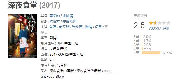 国产午夜福利在线观看红一片:11-29-30-33-38-47H：24,国产午夜福利在线观看红一片，探索中国影视娱乐的新领域