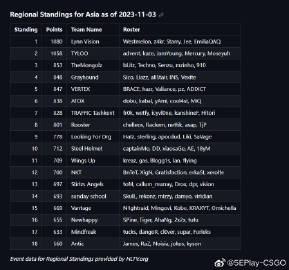 A亚洲VA欧美VA国产综合:16-19-29-34-37-46F:22,关于亚洲与欧美国产综合产业的深度探讨,从数字视角看产业趋势与未来展望(关键词,亚洲VA欧美VA国产综合) A亚洲VA欧美VA国产综合:16-19-29-34-37-46F:22,关于亚洲与欧美国产综合产业的深度探讨,从数字视角看产业趋势与未来展望(关键词,亚洲VA欧美VA国产综合)