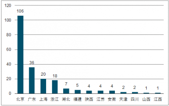 国内精品自线2021芒果:20-21-22-23-39-47W：15,国内精品自线2021芒果，探索新时代的文化魅力与产业价值