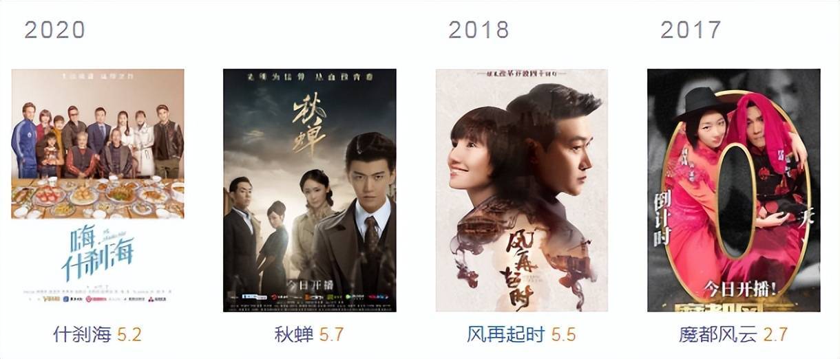 2020精品国产自在现线看:14-19-21-35-40-43R：45,探索精品国产影视，2020年自在现线看点一览