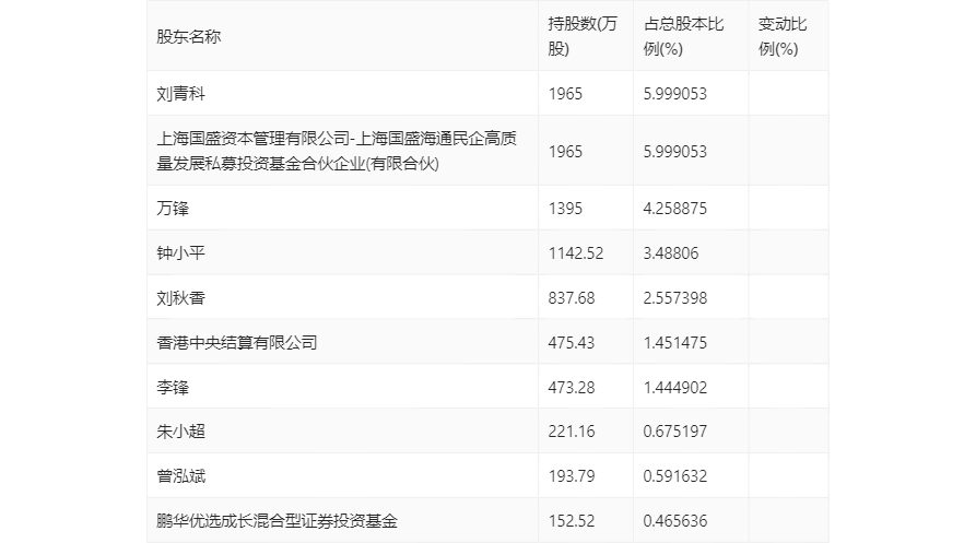国产在线精品一区二区在线看:05-07-09-31-39-43P：19,关于国产在线精品一区二区在线看的深度探讨，一场文化与技术的融合之旅（05-07-09-31-39-43P）