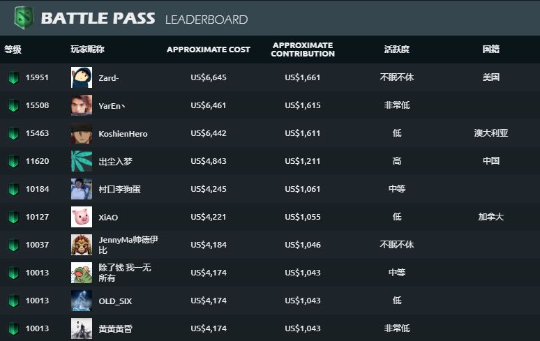 国产在线97SE公开免费视频:05-18-23-34-42-46K：02,关于国产在线视频平台的发展与探索，以国产在线97SE公开免费视频为例