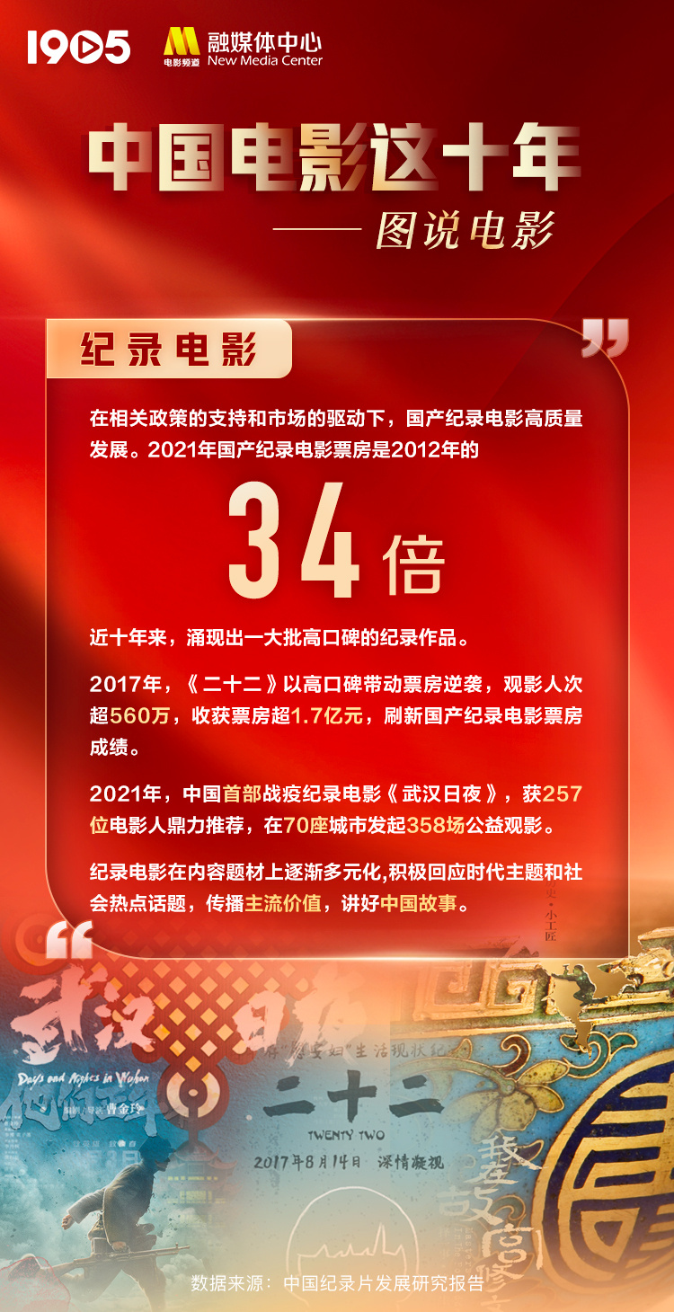 国产一区二区三区在线2021:01-05-09-21-27-30Q：18,国产影视内容的发展与创新，一区、二区、三区的在线演变（2021年观察）