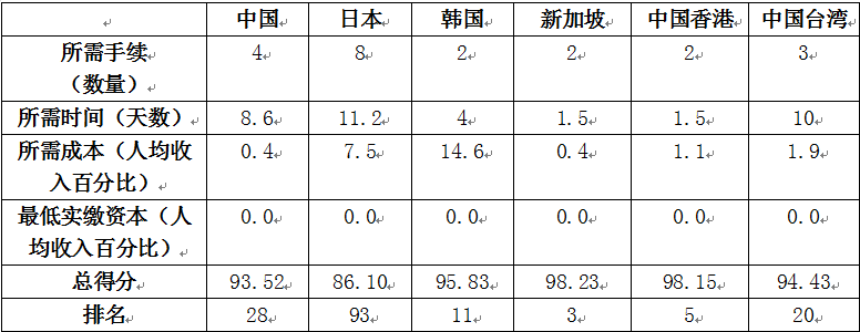 亚洲一区二区三区香蕉:10-21-29-30-42-48E：35,亚洲一区二区三区香蕉，探索与解读（含关键词分析）