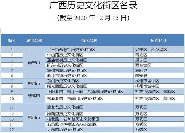 亚洲国产精品一区二区久久:04-24-28-35-36-44E：49,亚洲国产精品一区二区深度解析，从久久到未来展望（文章标题）