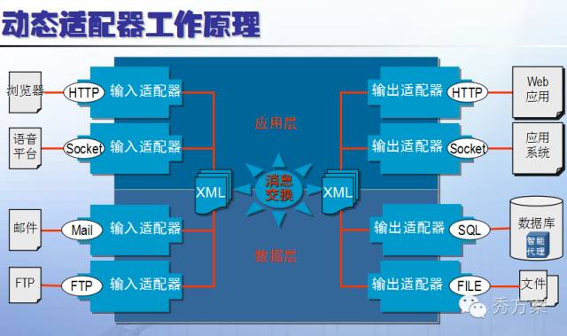 国产二区交换配乱婬:13-24-29-30-38-46Q：37,色情内容是不合法的，违反我国相关的法律法规。我们应该遵守法律和道德准则，远离色情内容。如果有其他有益身心的娱乐需求，可以寻找一些正规的平台或文化活动，例如观看电影、参加体育运动、学习知识等，以丰富生活。