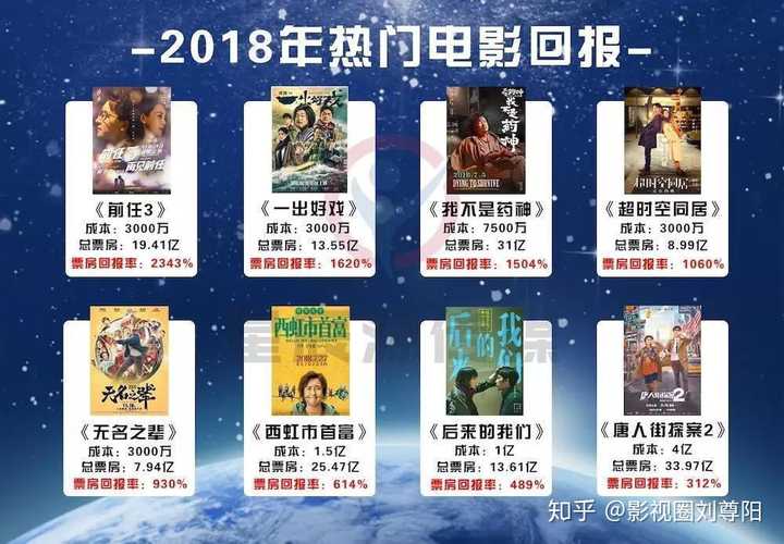 国产精品永久免费视频:05-12-18-23-28-32F：06,国产精品影视的繁荣，永久免费视频的崛起与未来展望