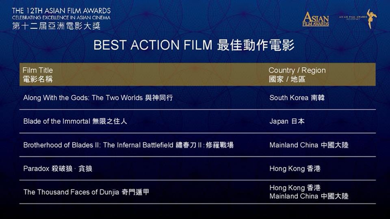 亚洲一本到无码AV中文字幕:11-22-23-25-34-36J：36,亚洲影视文化的多元融合，从一本到无码AV的中文字幕探索（关键词，亚洲、一本到无码AV、中文字幕）