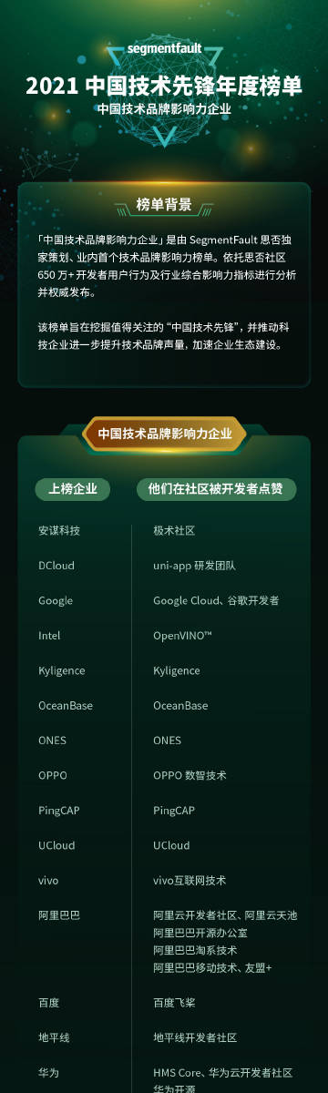 АⅤ天堂 中文在线:03-13-20-26-39-43C：03,探索神秘的数字世界，走进АⅤ天堂中文在线的独特领域