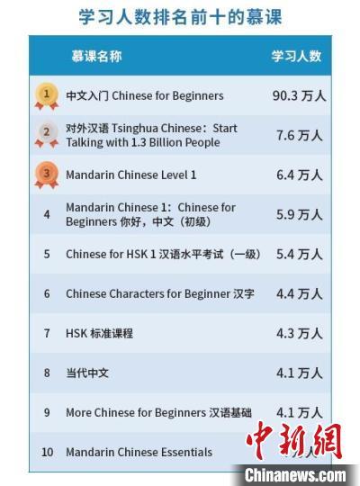 中文字幕亚洲综合久久菠萝蜜:01-08-13-27-36-41T：47,中文字幕亚洲综合文化，探索久久菠萝蜜的魅力时光（01-08-13-27-36-41T，47）