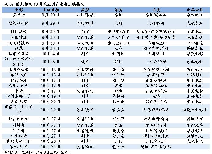 免费av无码无在线观看:10-21-29-30-42-48E：35,免费观看AV，探索数字时代的影视娱乐新境界