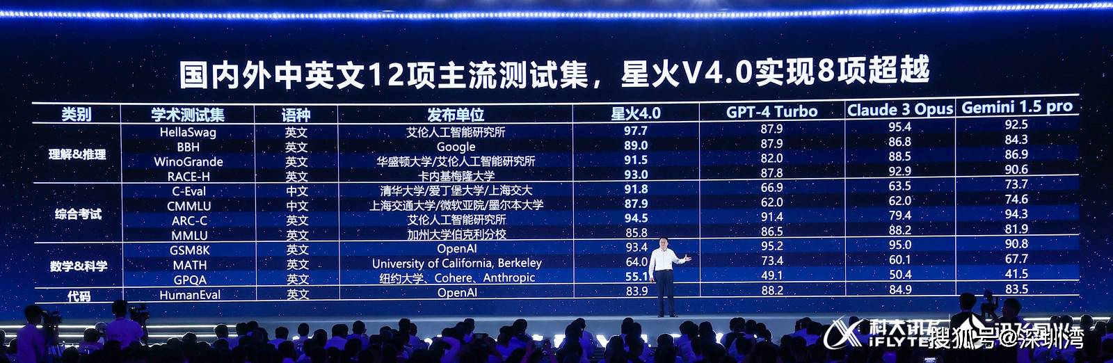 精品国产AV最大网站:08-12-13-28-46-49U：22,精品国产AV最大网站的发展与影响，探索08-12-13-28-46-49U的22世纪之旅